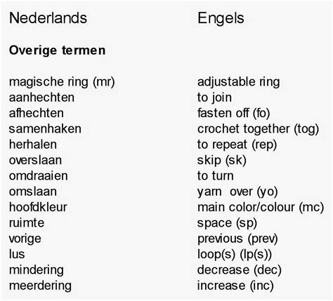 volslank maten|Vertaling van volslank uit het Nederlands naar het Engels ...